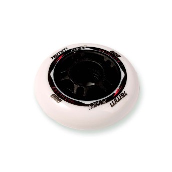 RODAS PARA PATINS EM LINHA