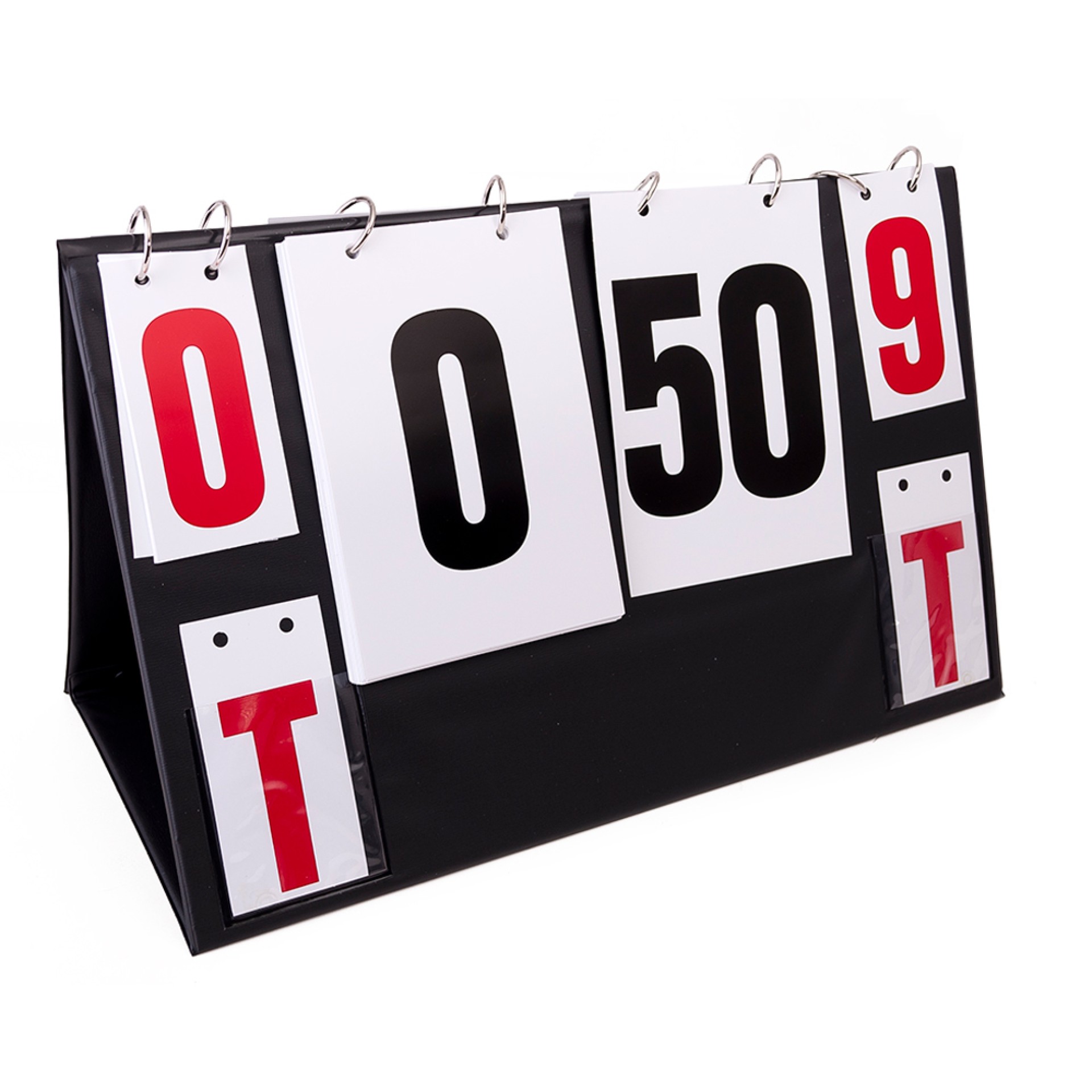 SCOREBOARD - 0 to 50