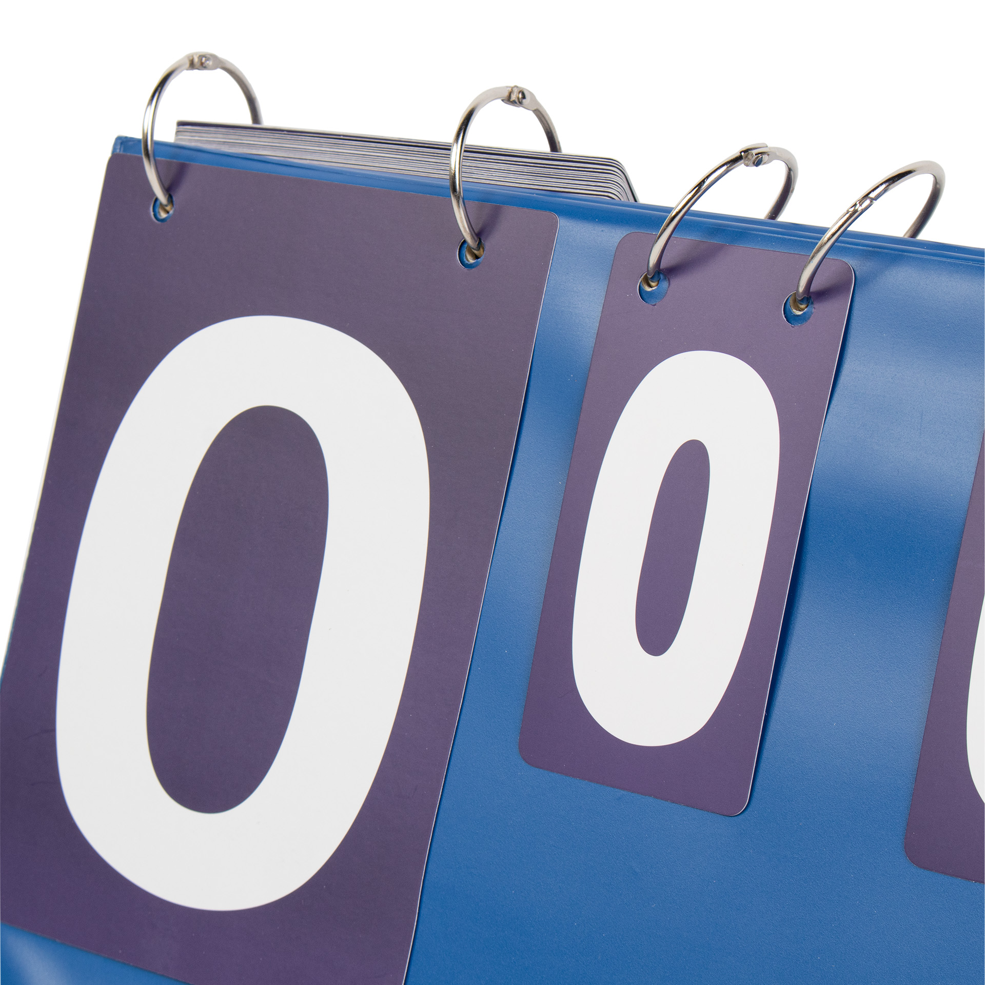 SCOREBOARD - 0 to 31