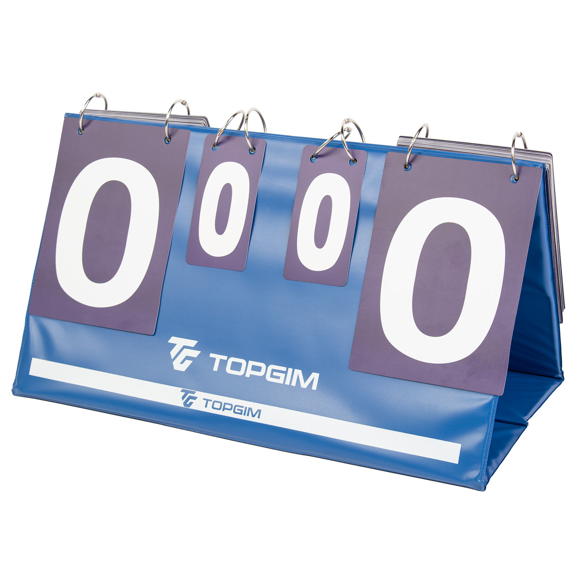 SCOREBOARD - 0 to 31