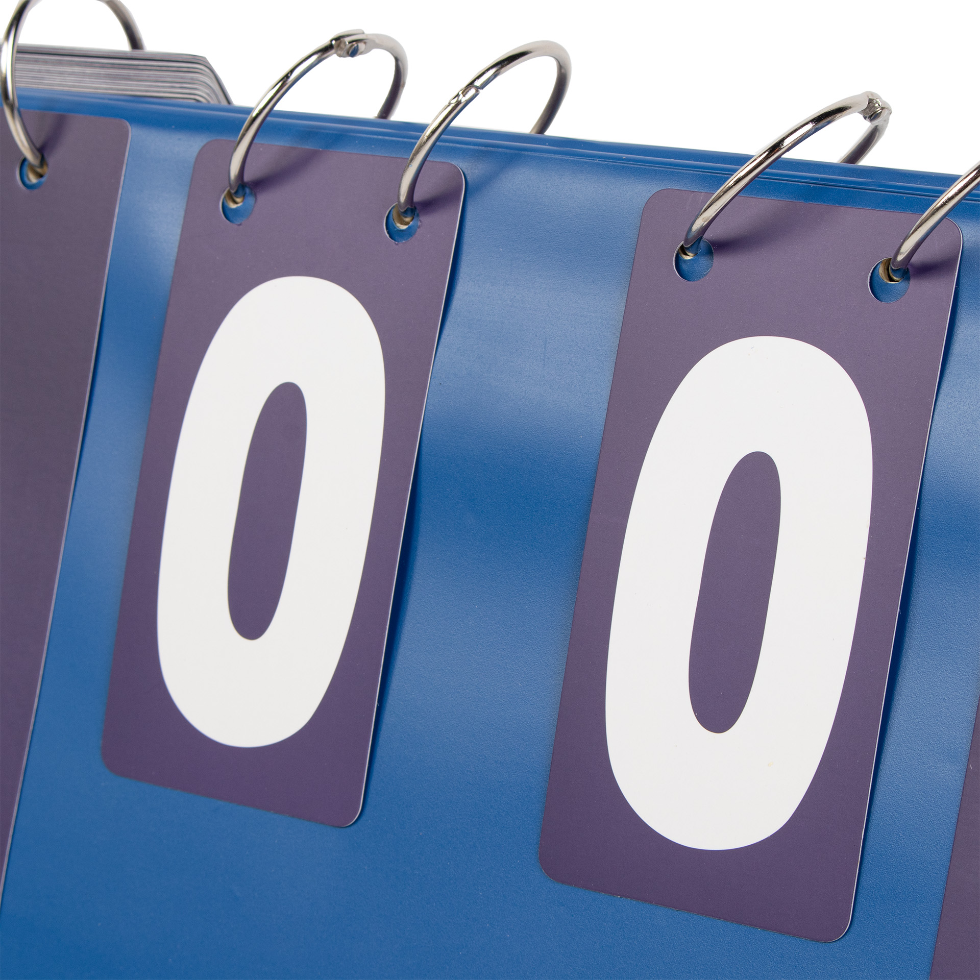 SCOREBOARD - 0 to 31